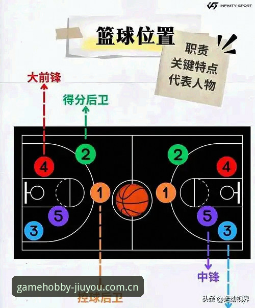 读懂利物浦夏季转会与主帅选择的实用避坑指南