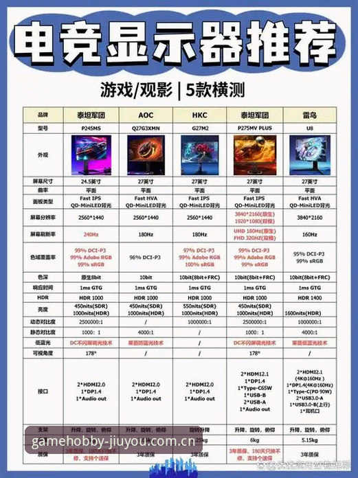 资深玩家实战分享：游戏同好圈CN站对比评测——这些数据差异你可能忽略了