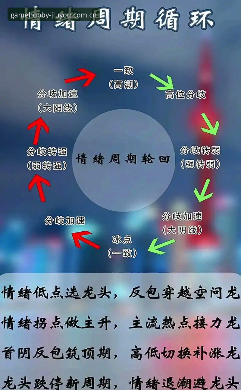 卢卡库情感爆发全纪录：九游平台用户必看的心态调整教程